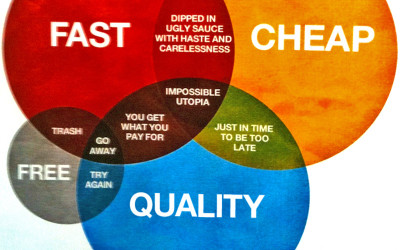 Fast, Cheap or Quality – Pick 2