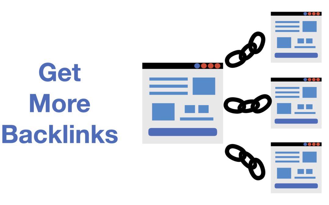 This image shows one website with chain links representing backlinks to three other websites