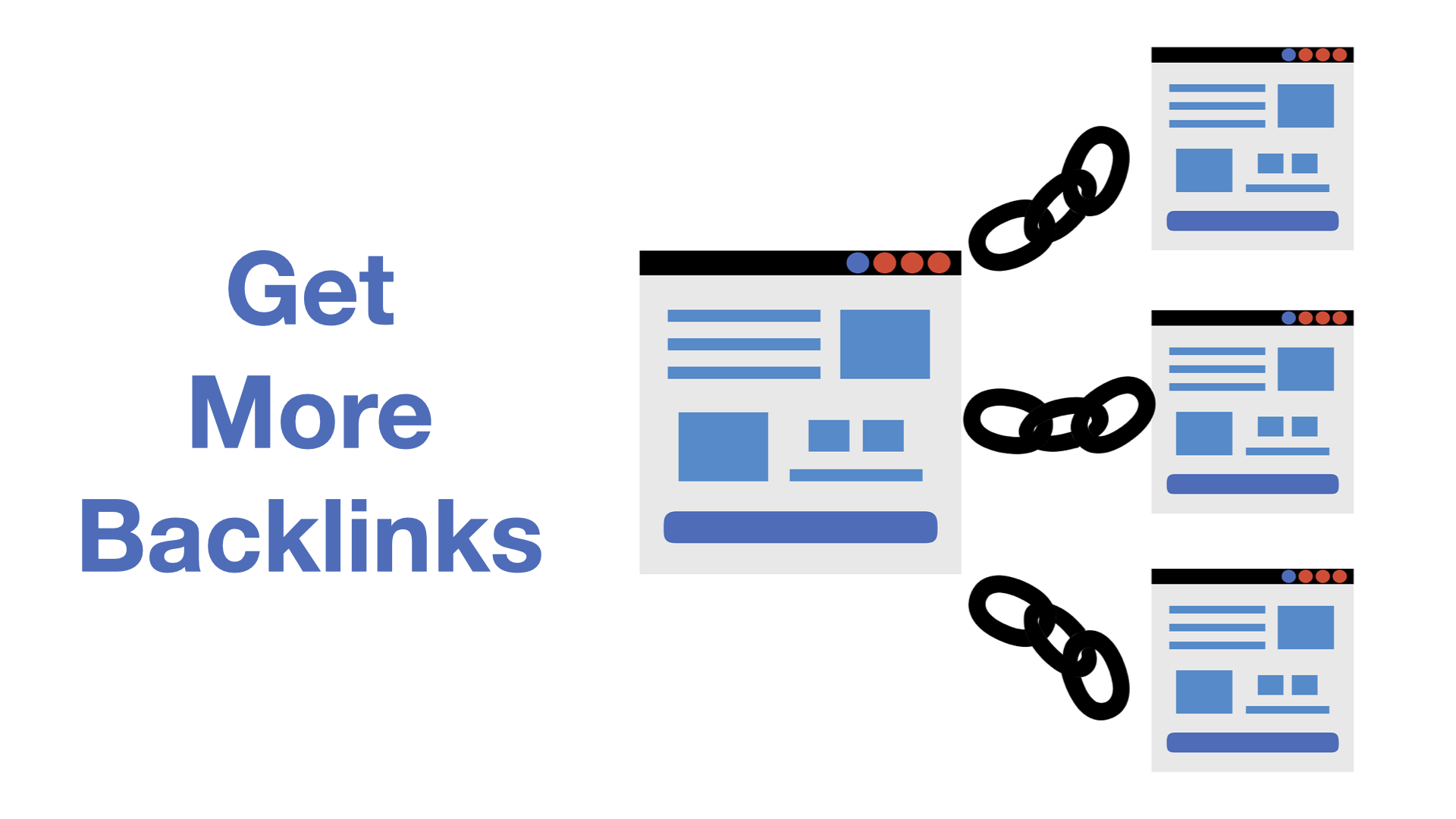 This image shows one website with chain links representing backlinks to three other websites
